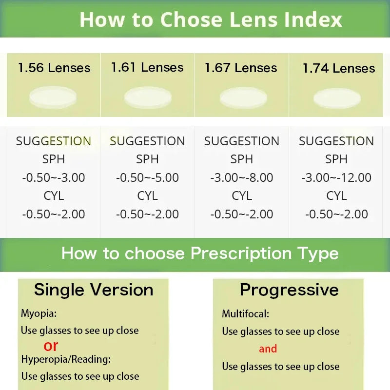 ZENOTTIC (M Size）Women's Cat Eye Prescription Glasses  Handmade Acetate Anti Blue Light Myopia Glasses For Woman